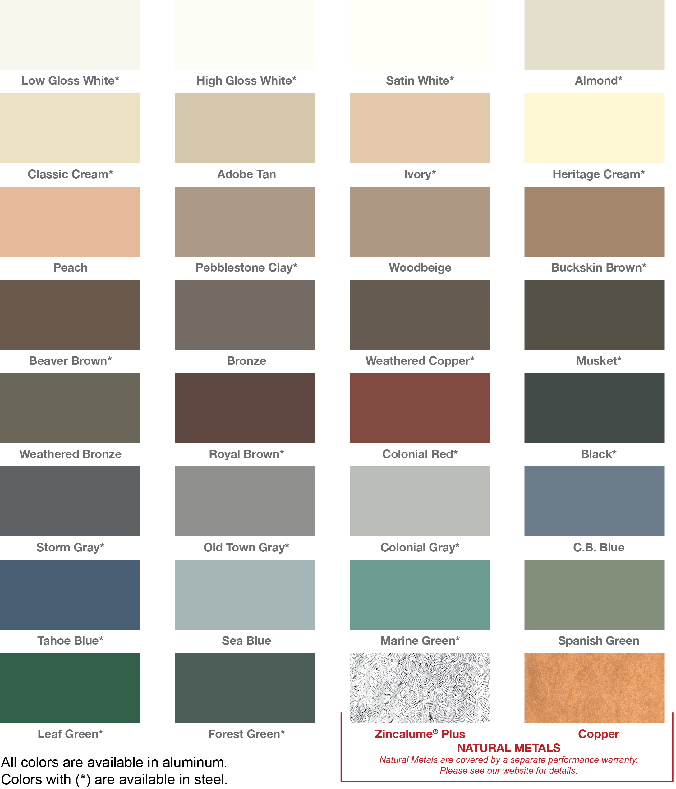 Rain gutter and exterior trim color chart showing available color families
